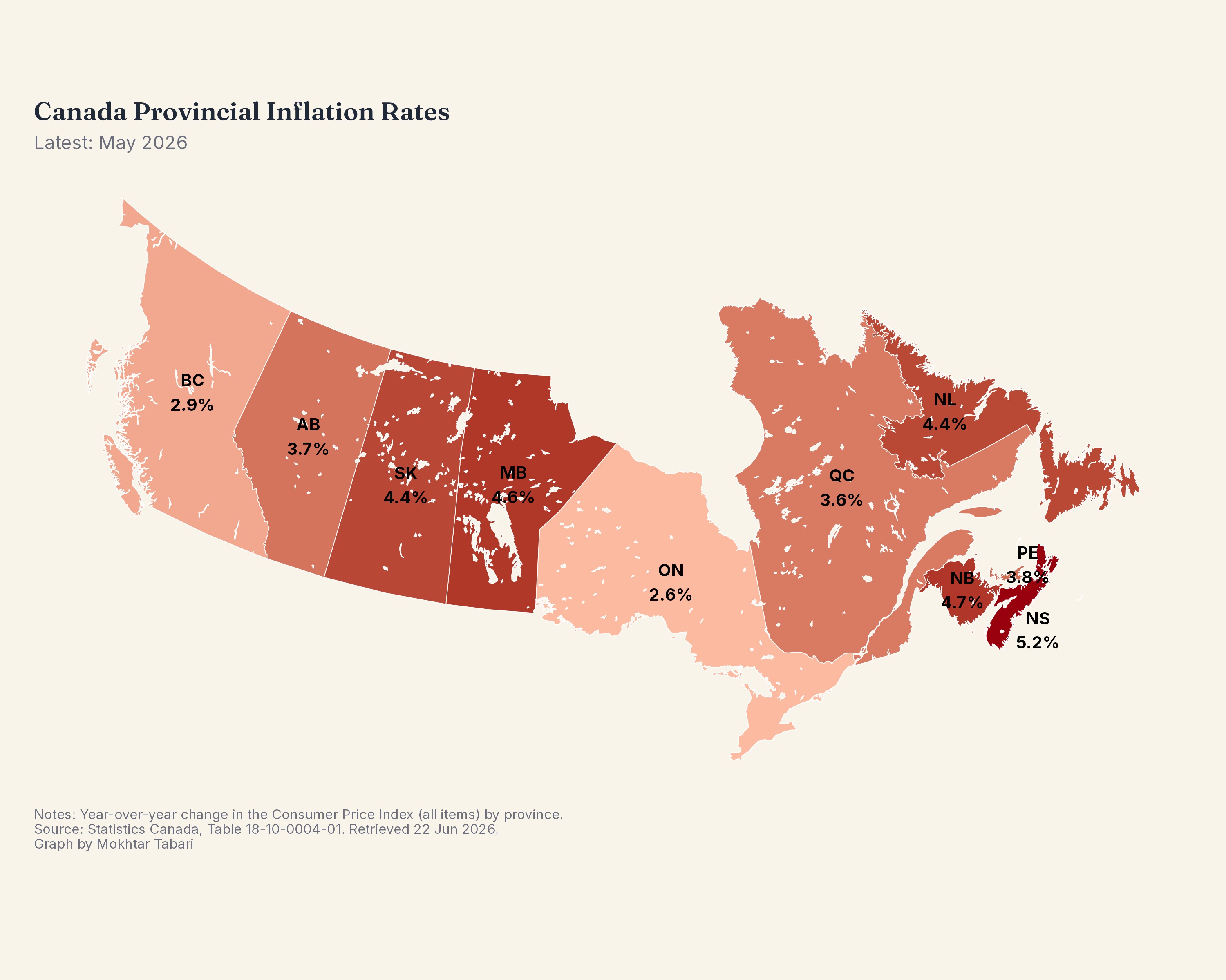 Inflation by Province